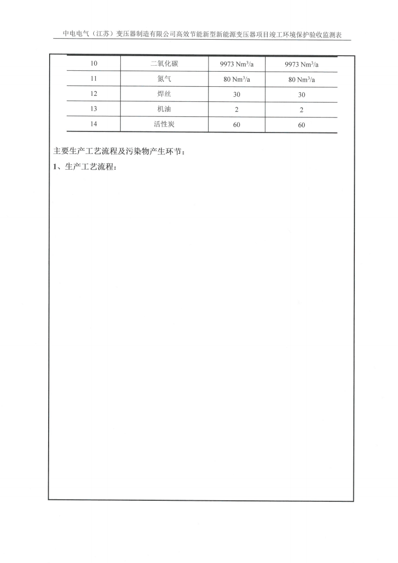 买球赛十大平台（江苏）变压器制造有限公司验收监测报告表_07.png